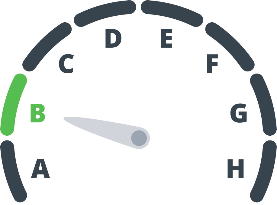 New credibility gauge based on the same pattern
