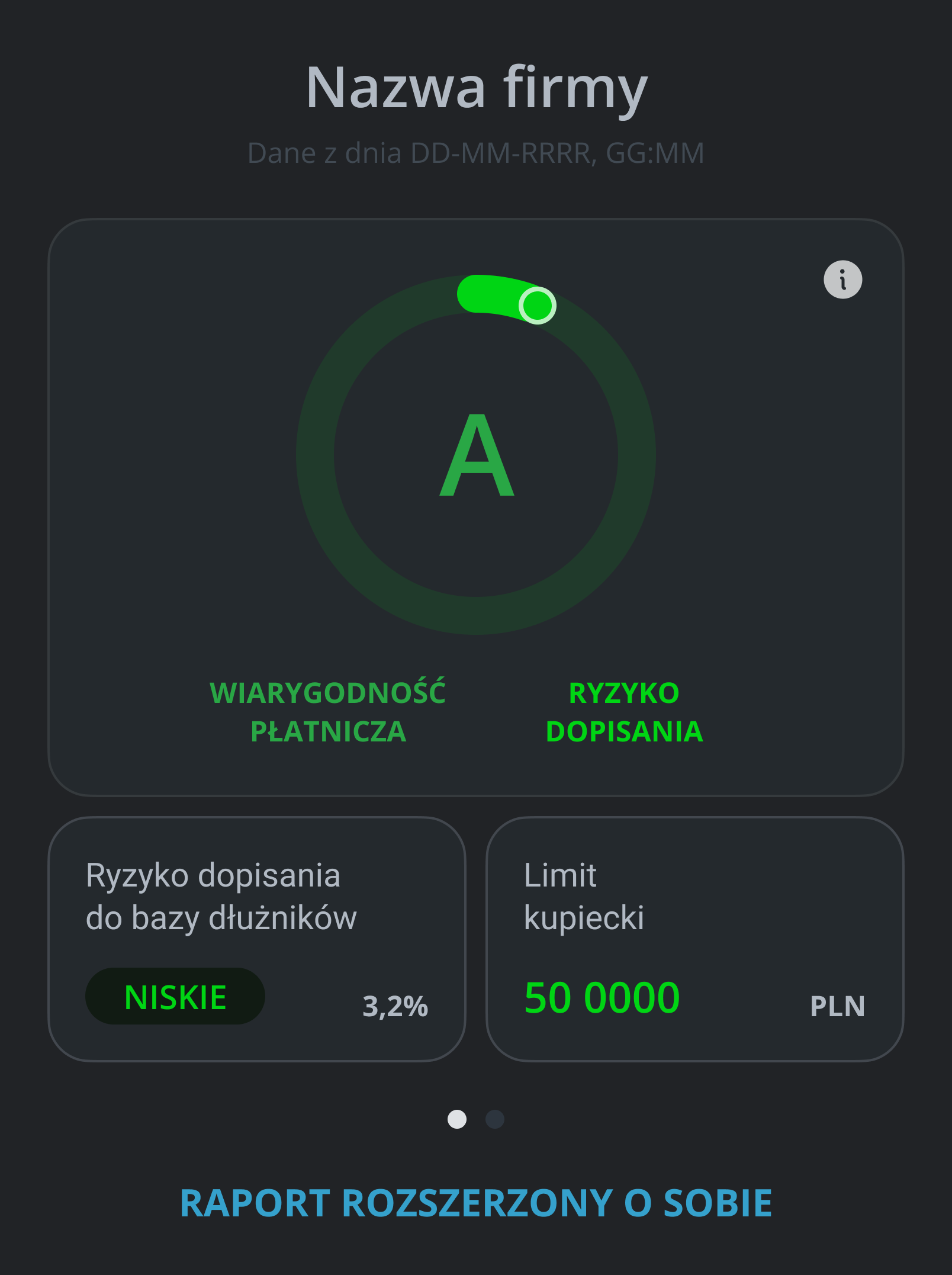 Dashboard before — dense and technical