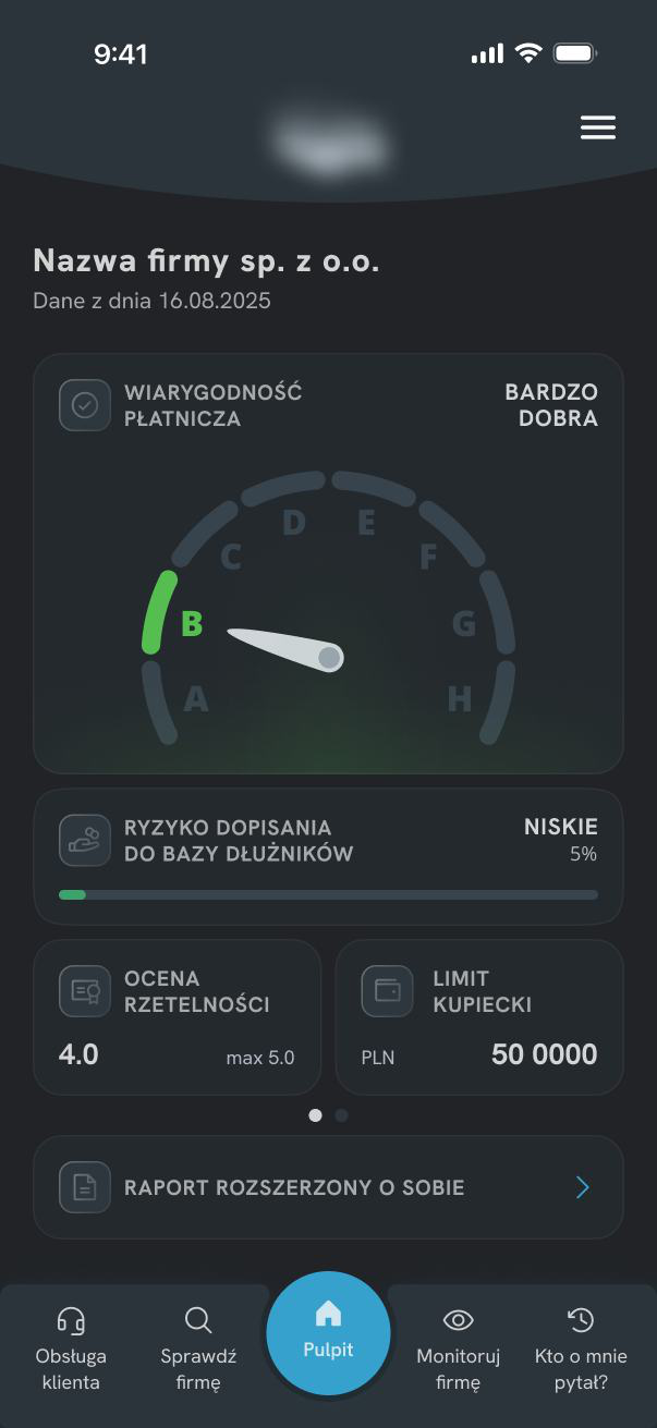 Final dashboard