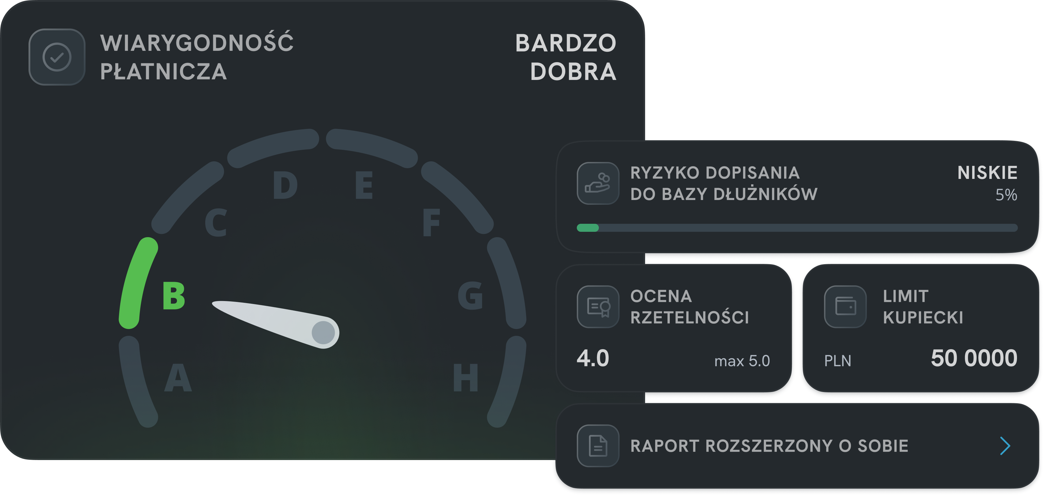 Redesigned dashboard components — credibility gauge, risk card, and report link